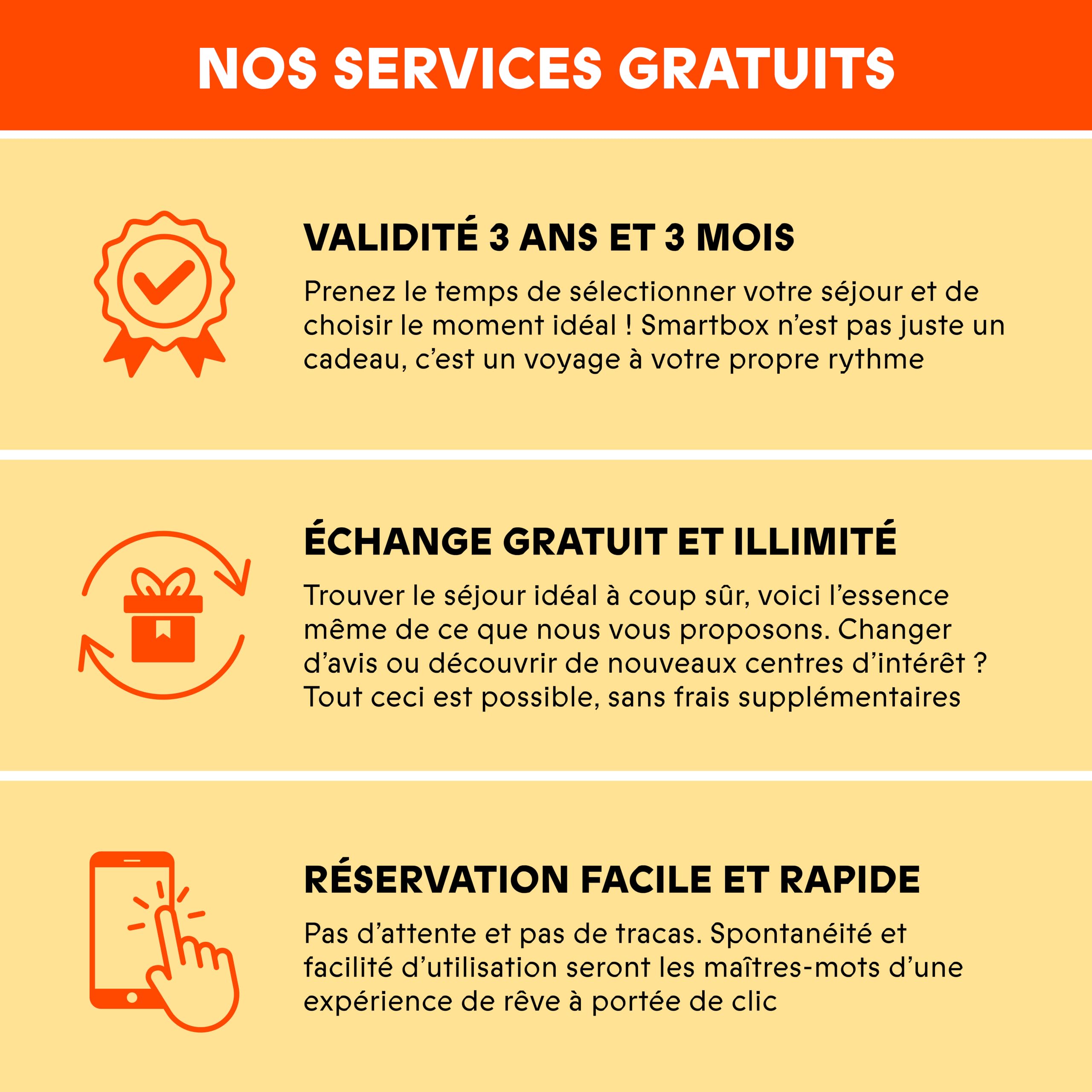 Smartbox - Coffret Cadeau pour Homme ou Femme -Rendez-Vous Gourmand - Idée Cadeau Originale - 1 Repas Gourmand pour 2 Personnes