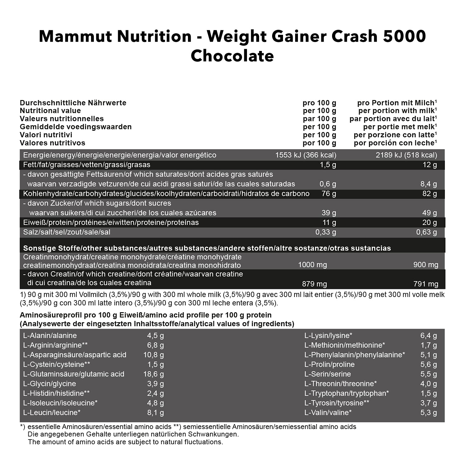 Mammut Nutrition Weight Gainer Crash 5000 (4500g) Chocolate – Ansicht 5