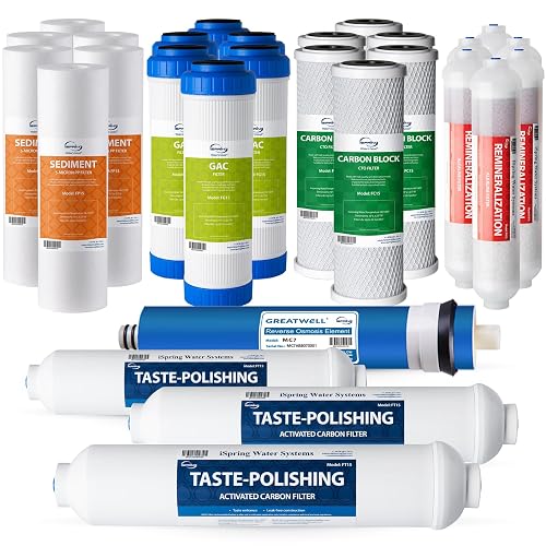 iSpring F28K75 3-Year RO Filter Replacement Set