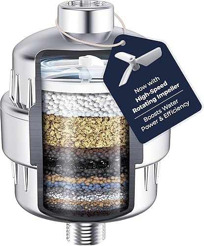 Solutions Turbo - Filtro de ducha con impulsor giratorio y KDF, alta presión, eliminación de cloro, ajuste universal, fácil de instalar, suavizante