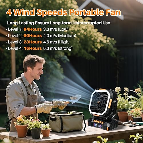 Miniatura 5 de Ventilador remoto portátil, 20000 mAh, 4 velocidades, recargable por USB. Perfecto para interiores, exteriores, camping, viajes, pesca, barbacoa y