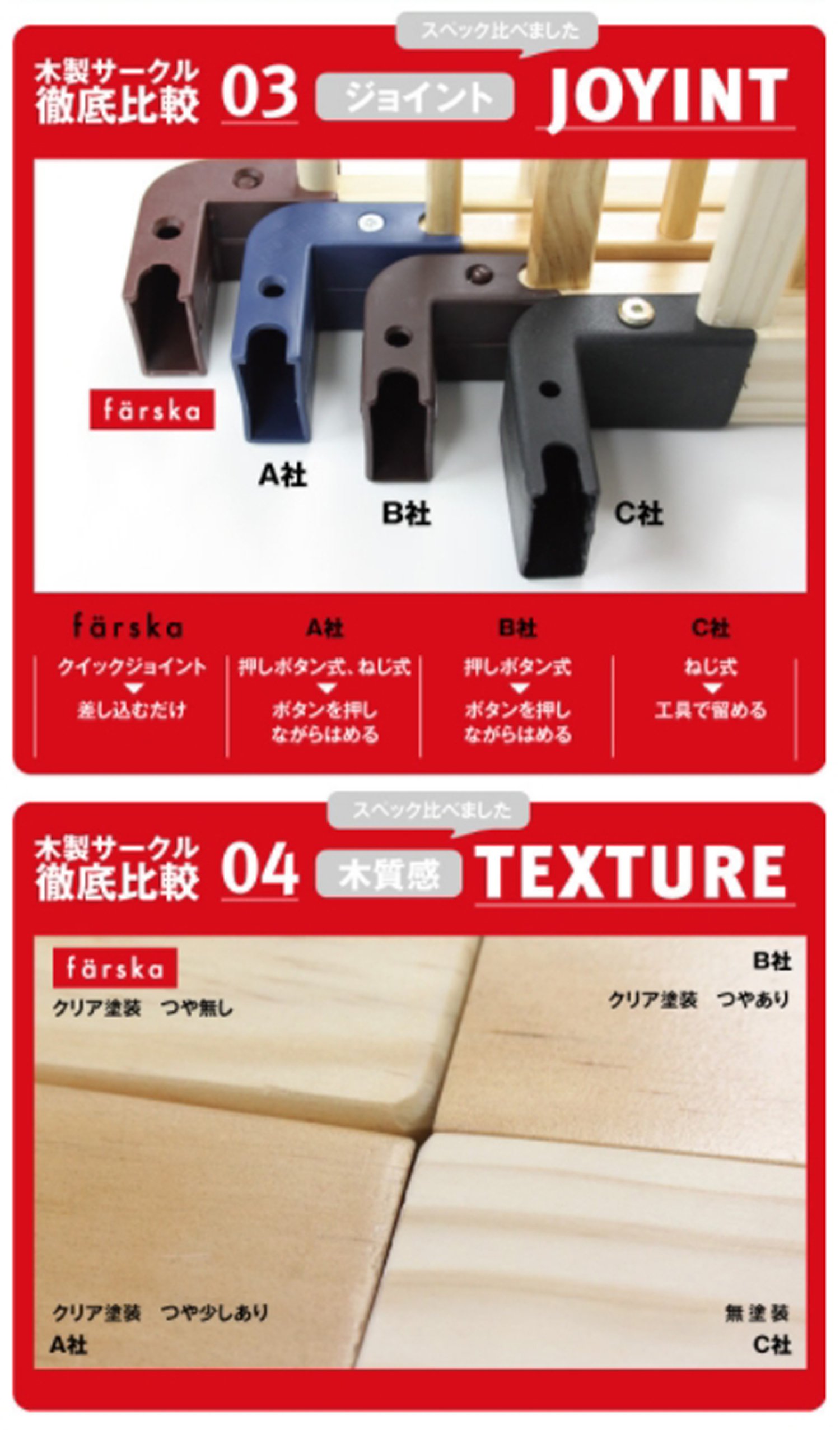 Amazon.co.jp: ファルスカ farska ジョイントプレイペン ネオ ドア付 