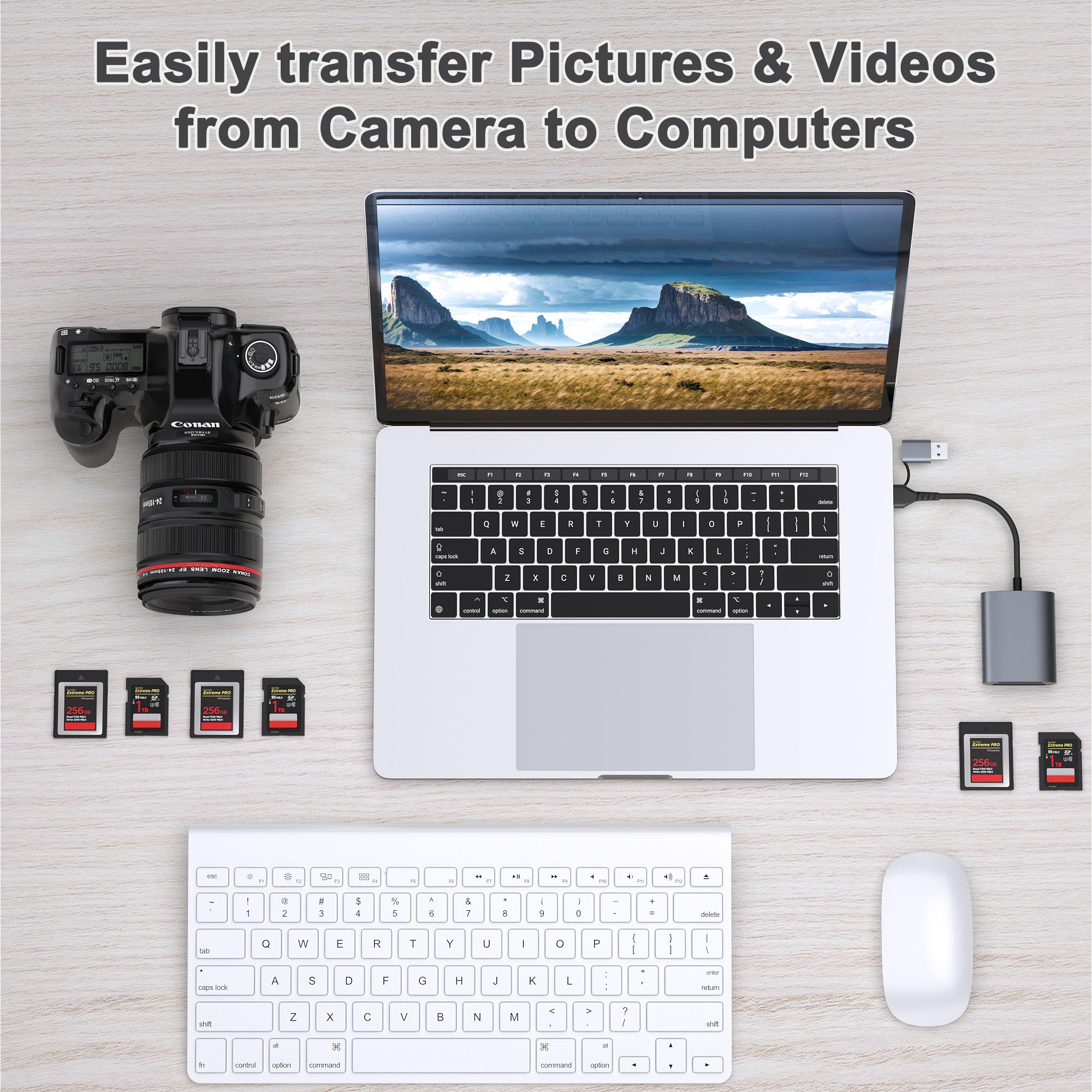 Professioneller CFexpress Typ B und SD Dual-Slot Speicherkartenleser mit USB 3.2 Gen 2 (10 Gbit/s) Übertragungsgeschwindigkeit, USB C & USB-A 2-in-1 CFexpress Typ B/SD Kartenadapter