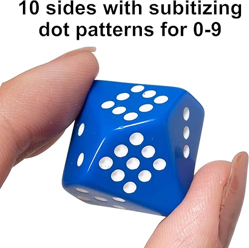 Miniatura 2 de LEARNING ADVANTAGE Dados de subitización  Juego de 6  Manipulativo de Matemáticas Manos  Enseña la Numeración Temprana  Juegos de matemáticas para