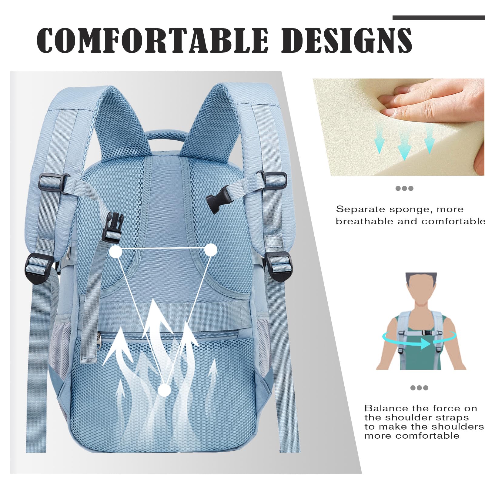 Hayayu Zaino Per Ryanair 40x20x25 Zaino Da Viaggio Aereo Bagaglio A Mano 40x20x25 Per Ryanair Borsa Da Viaggio Piccolo Bagaglio A Mano 40x30x20 Zaini Casual 20l Con Tasche Antifurto