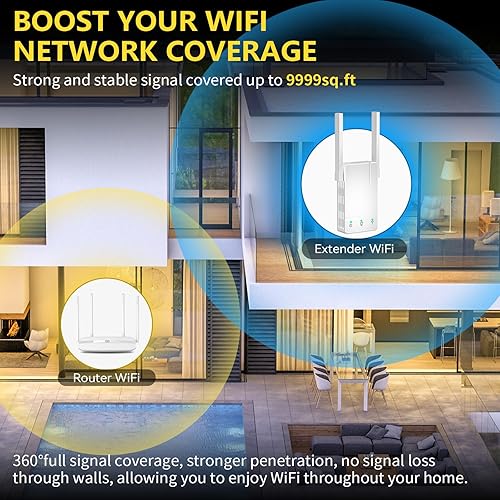 Miniatura 2 de Amplificador de señal WiFi más nuevo 2024, 100% más cobertura que antes, amplificador de Internet Superboost para el hogar, repetidor de Internet