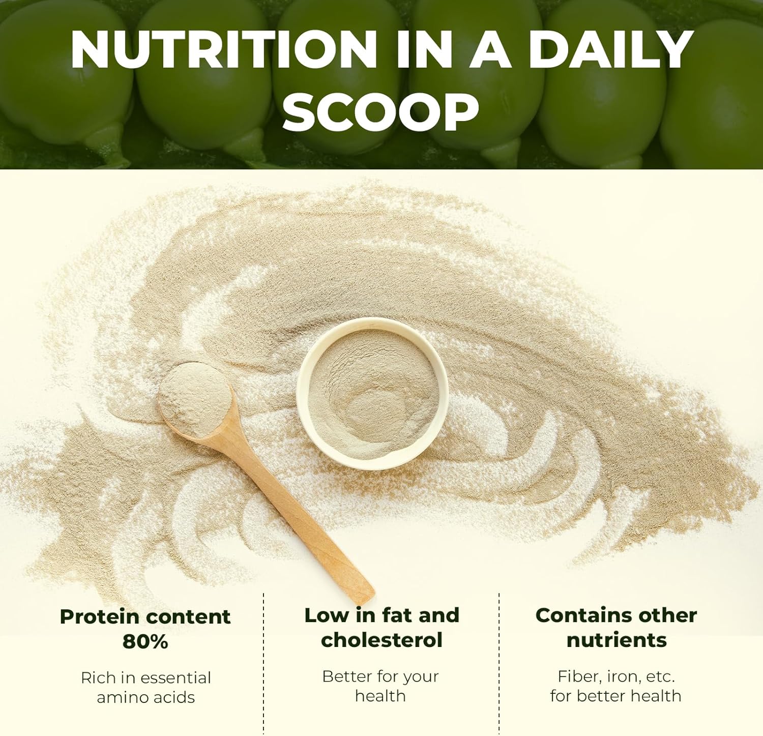 Pea Protein Powder, 24g of Plant-Based Protein, Unflavored, Vegan, Gluten-Free, Non-GMO, No Added Sugar, Easily Digested Isolate Form, 2 lb (30 Servings), Ideal for Vegetarians, Fitness - Image 6