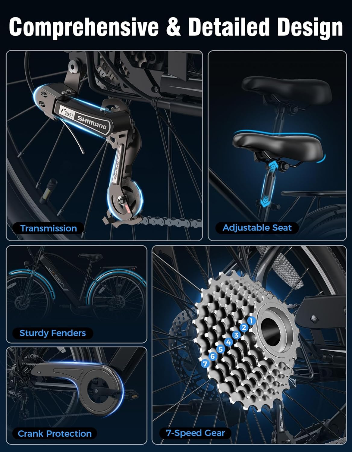 Detailed view of the Jasion Roamer Electric Bike's drivetrain, adjustable seat, and sturdy fenders, illustrating comprehensive design elements.
