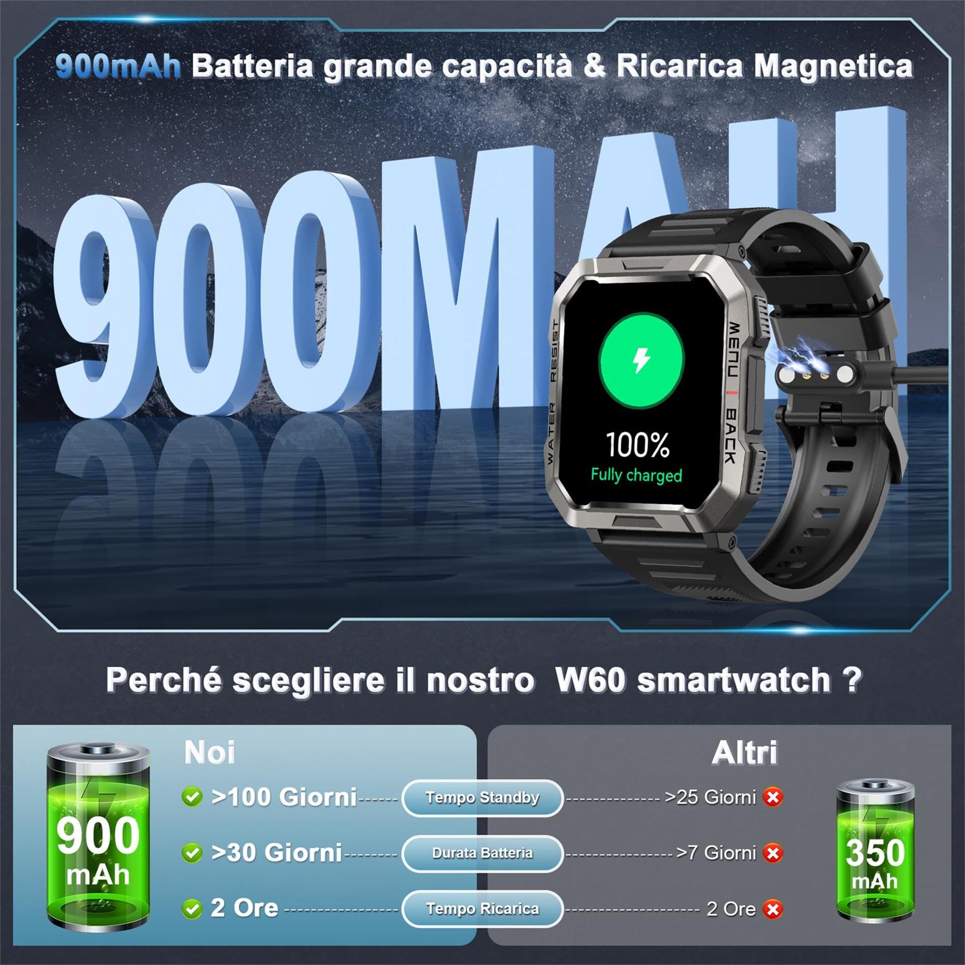 Baolubao Smartwatch Uomo, 2.01" Orologio Smartwatch con Torcia e Bussola, Orologio intelligente con Chiamate Bluetooth, 100+ Modalità Sport, 2 Cinturini, IP68 Impermeabile Smart Watch per Android iOS
