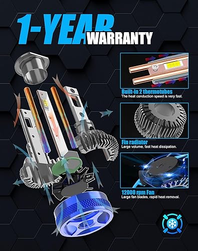 Miniatura 5 de Bombillas LED H1LL H1LL Super Bright 110W 6500K Blanco frío ventilador integrado y 2 tubos de cobre térmicamente conductores para vehículos UTV,