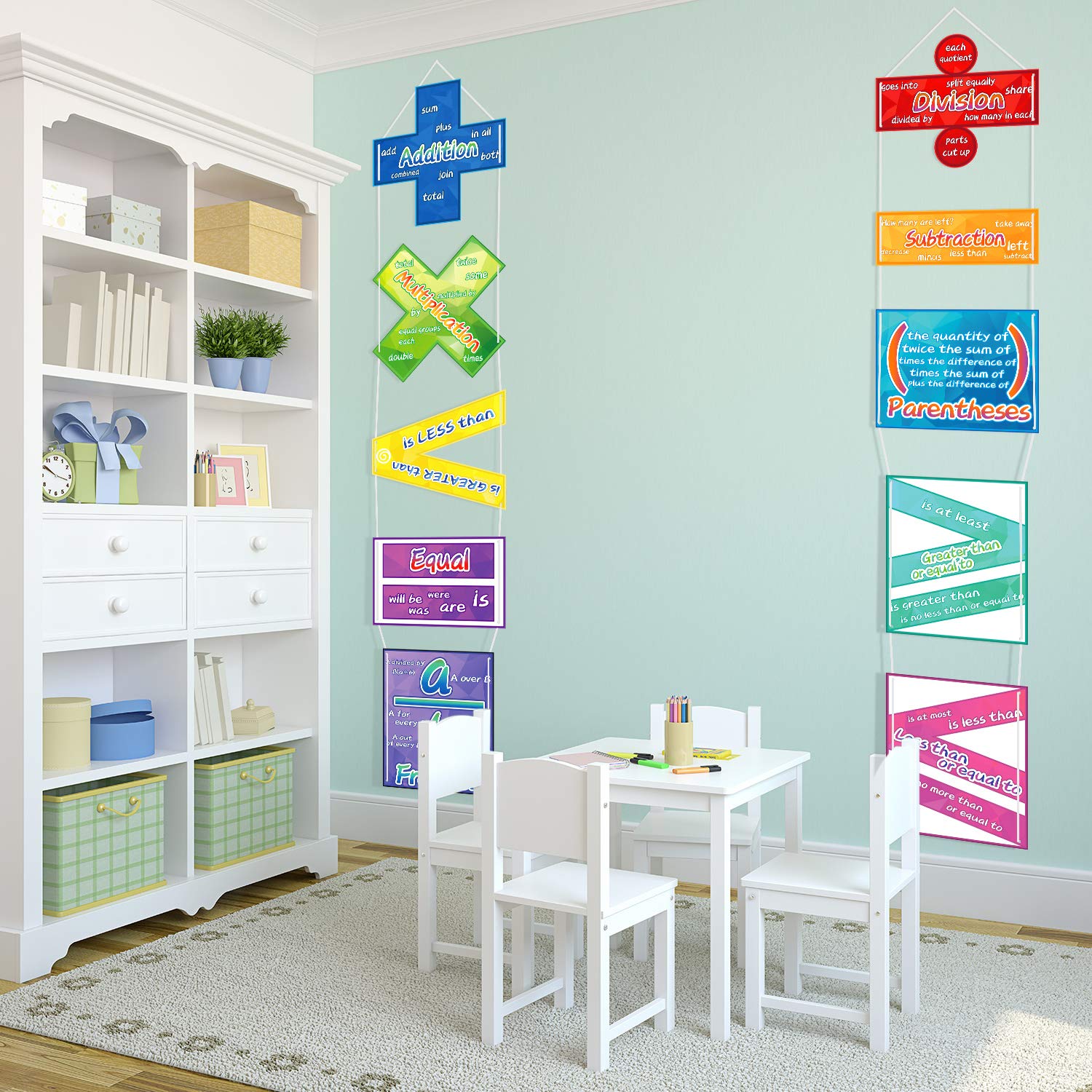 Blulu 10 Pieces Math Poster for Classroom Preschool Primary School Students Kids Math Symbol Teach Educational Learning Poster Keyword for Classroom Decoration Bulletin Board Decor - Image 2