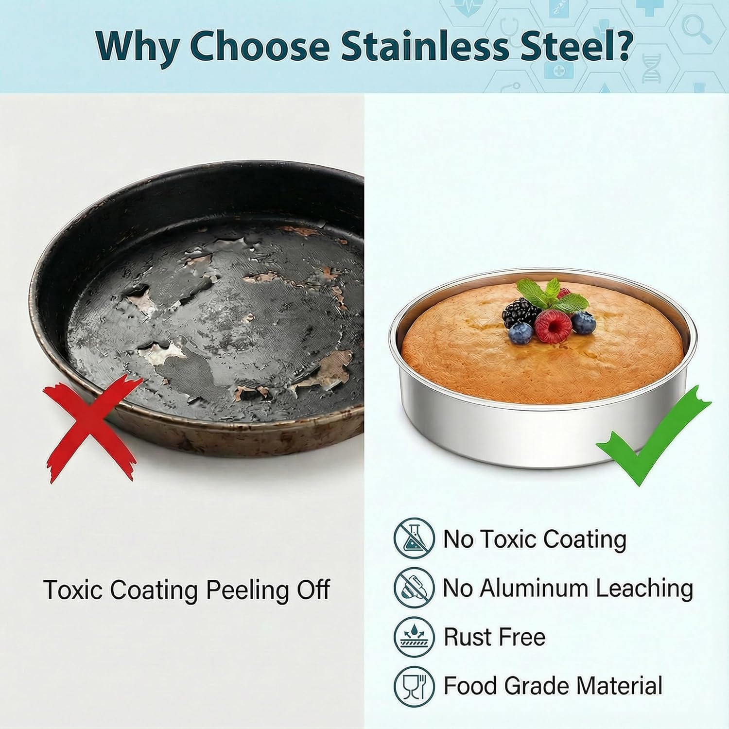 Hemoton 2 Piece Round Cake Pans Set 9 Inch, Stainless Steel Baking Tins for Oven, Deep Metal Mold for Birthday Layer Cakes, Leakproof & Dishwasher Safe, Silver