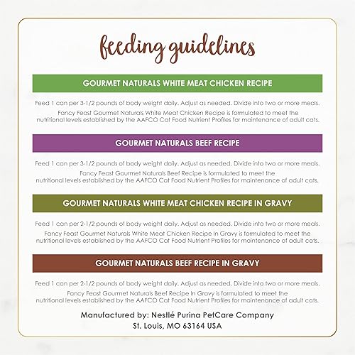 Miniatura 9 de Purina Fancy Feast Gourmet Naturals - Paquete surtido de alimentos húmedos para gatos, colección de aves de corral y carne de res, (paquete de 30