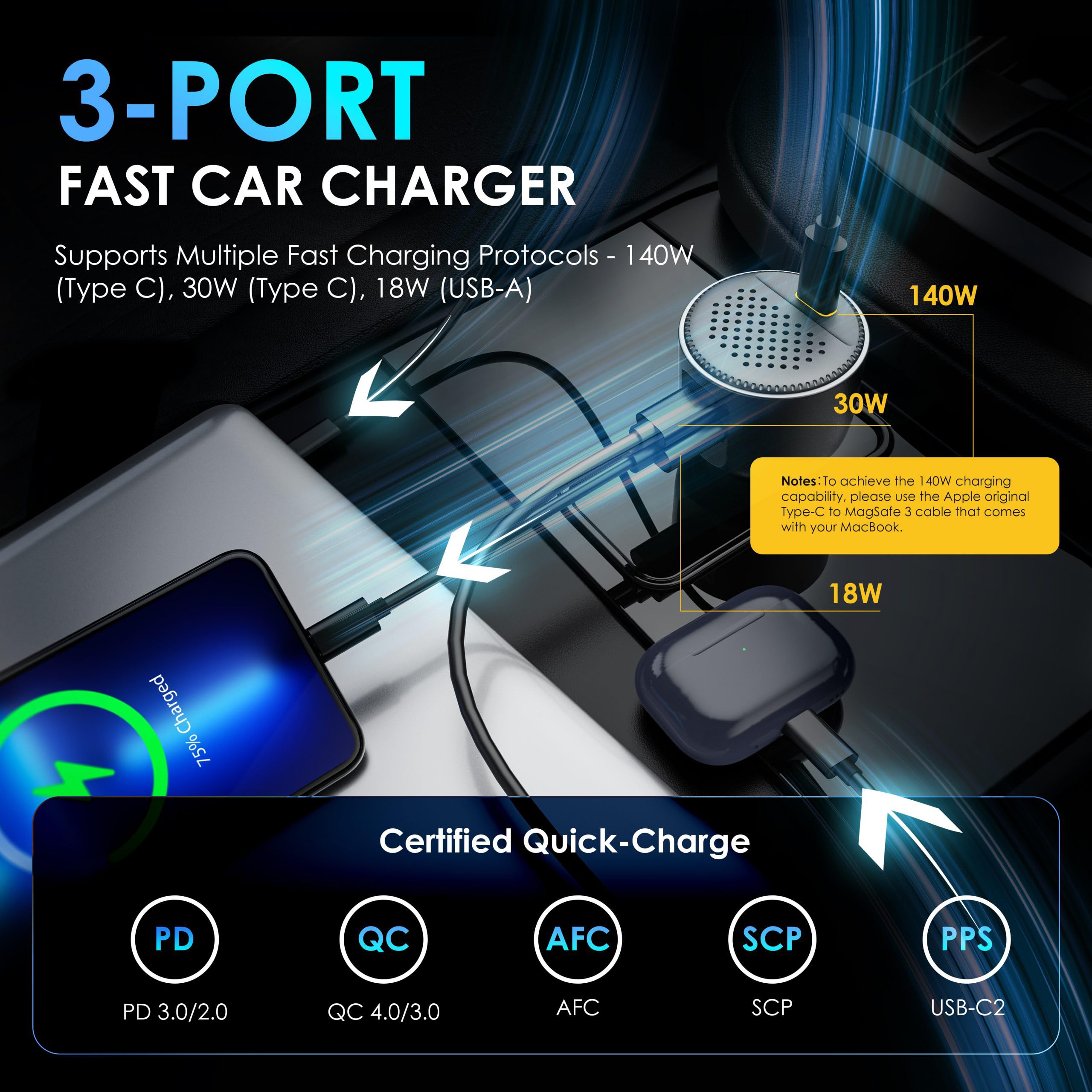 Caricabatterie USB per auto da 170 W con dissipazione del calore, adattatore per auto a 3 porte PD 3.1 140W/PD 30W+QC18W compatibile con MacBook, laptop, iPhone 17/16/15, Samsung Galaxy S24