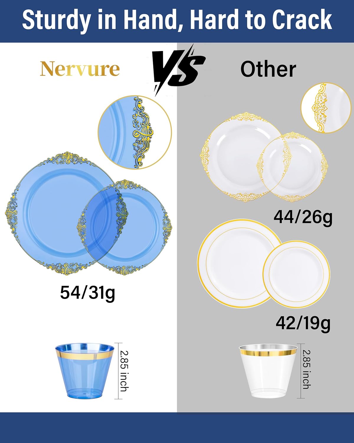 Nervure 175PCS Blue Plastic Plates - Disposable Blue Gold Party Plates & Pre Rolled Napkins with Cutlery for 25 Guests, 50Plates, 75Silverware, 25Cups, 25Napkin for Wedding & Party & Independence Day - Image 8