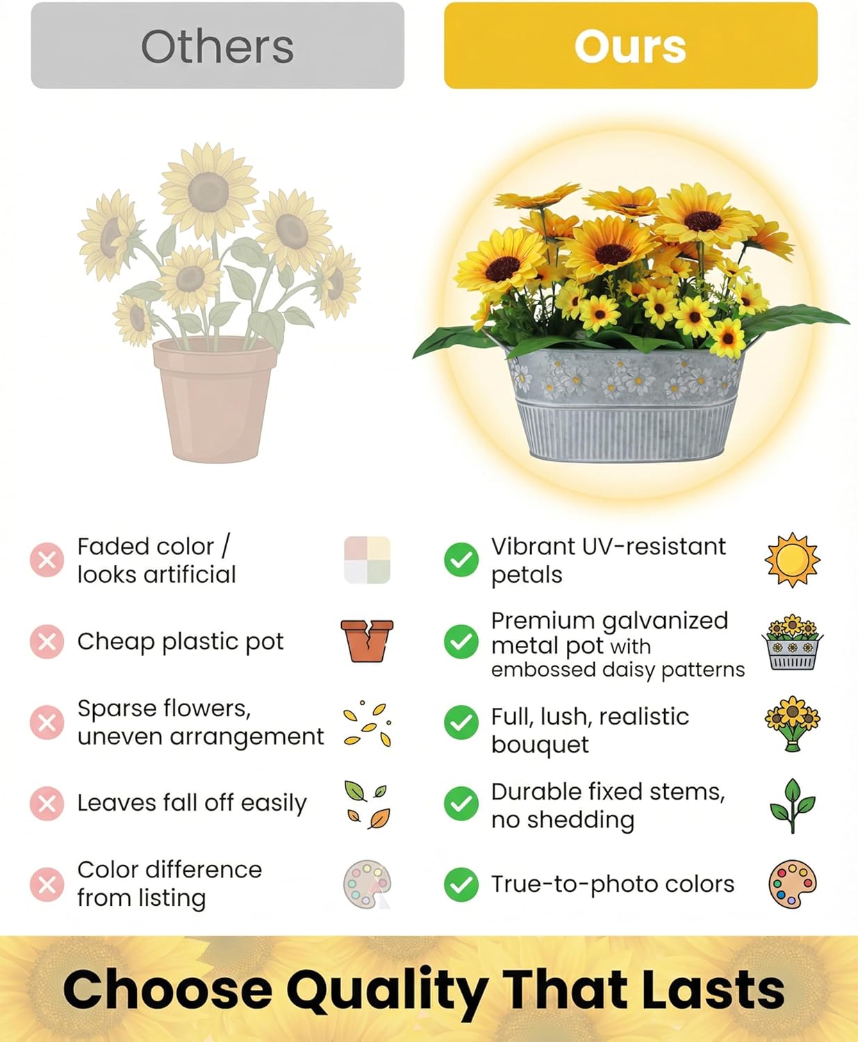 vensovo Sunflower Artificial Flowers in Metal Pot with Tablecloth, Perfect for Home Decor, Rustic Farmhouse Style, Faux Silk Flowers No Maintenance Required, Ideal for Holiday Decorations - Image 4