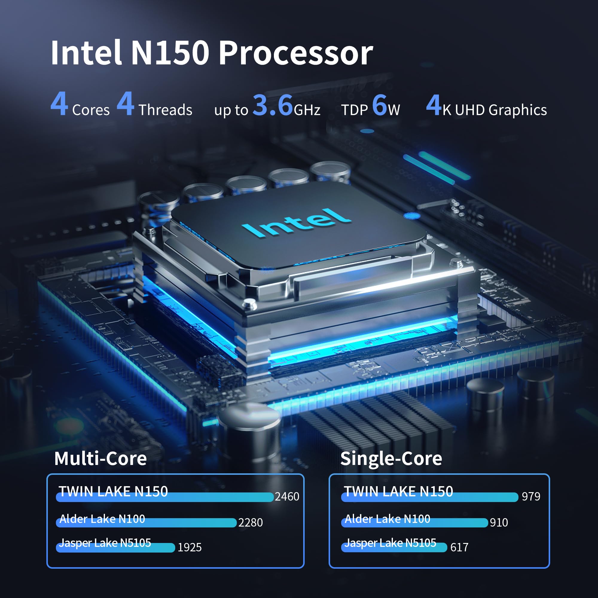 CWWK Mini PC N150 (Upgraded N100) Firewall Appliance, 6 Port i226-V 2.5GbE LAN OPNsense Mini Computer, F7 Fanless Micro PC NO RAM/SSD/OS, USB Type-C, 3-Display, TF, 2-NVMe, AES-NI