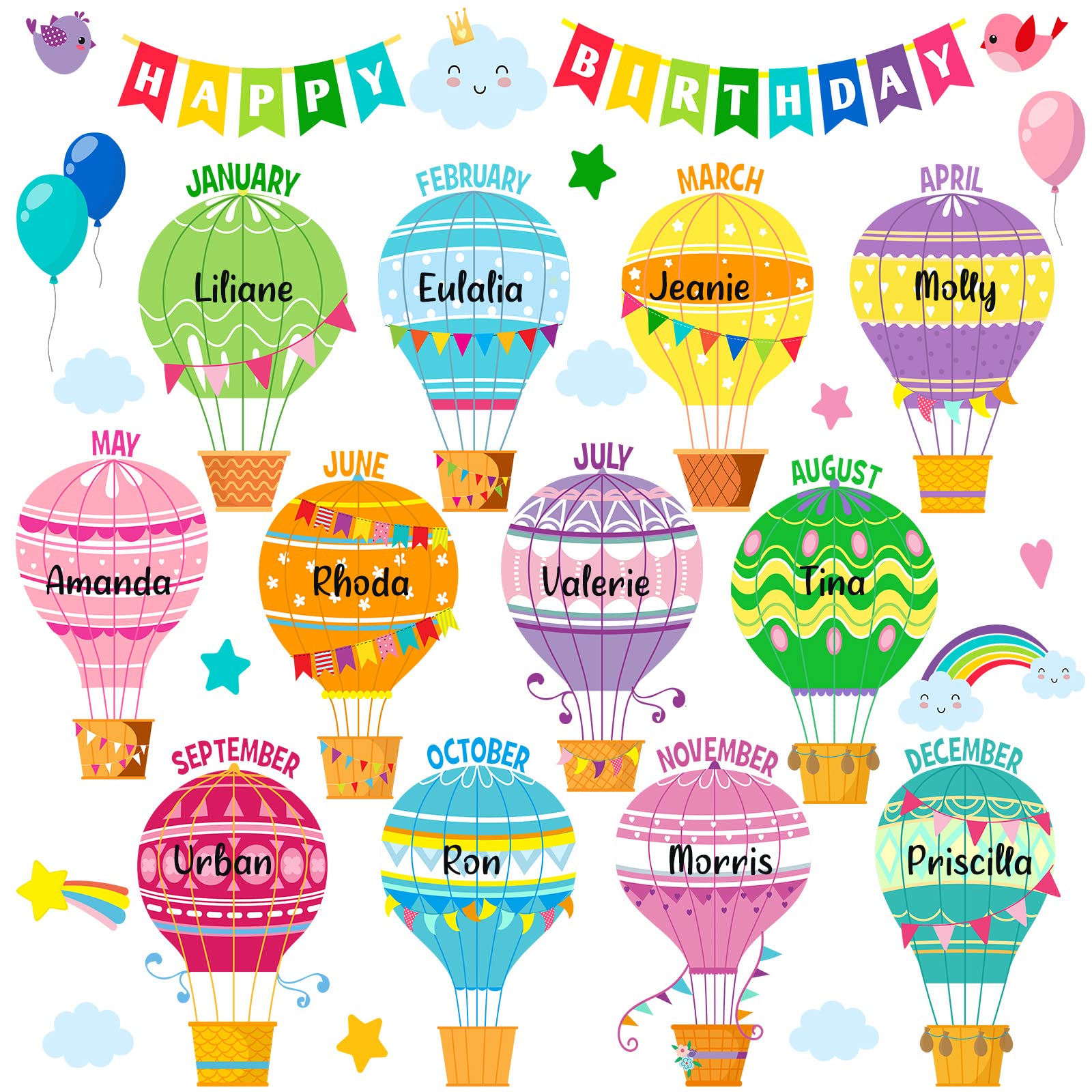 Buy 31 Pieces Happy Birthday Bulletin Board Set Classroom Birthday Wall 