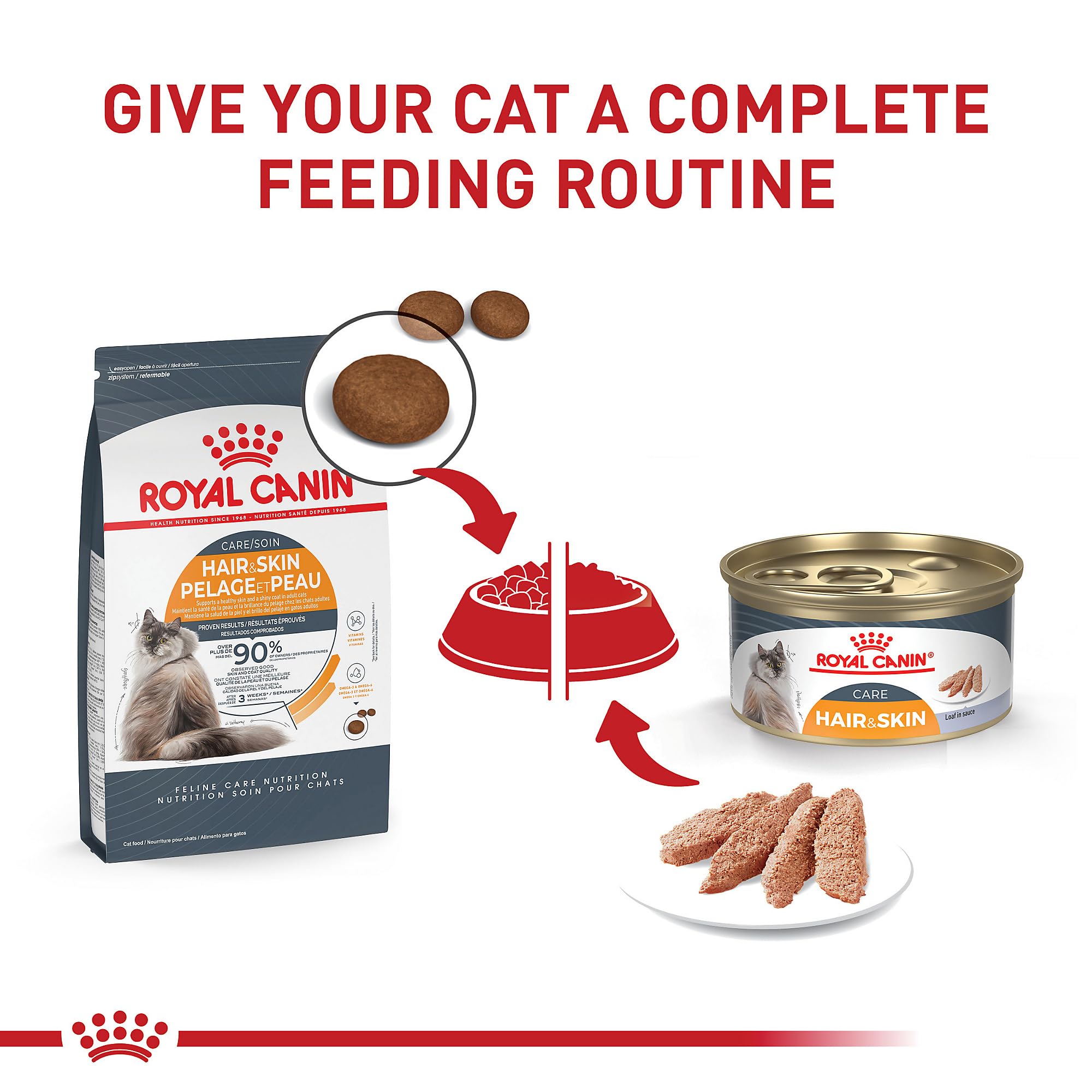 Amazon | ロイヤルカナン FCN ヘアー&スキン 猫用 2kg | ロイヤル