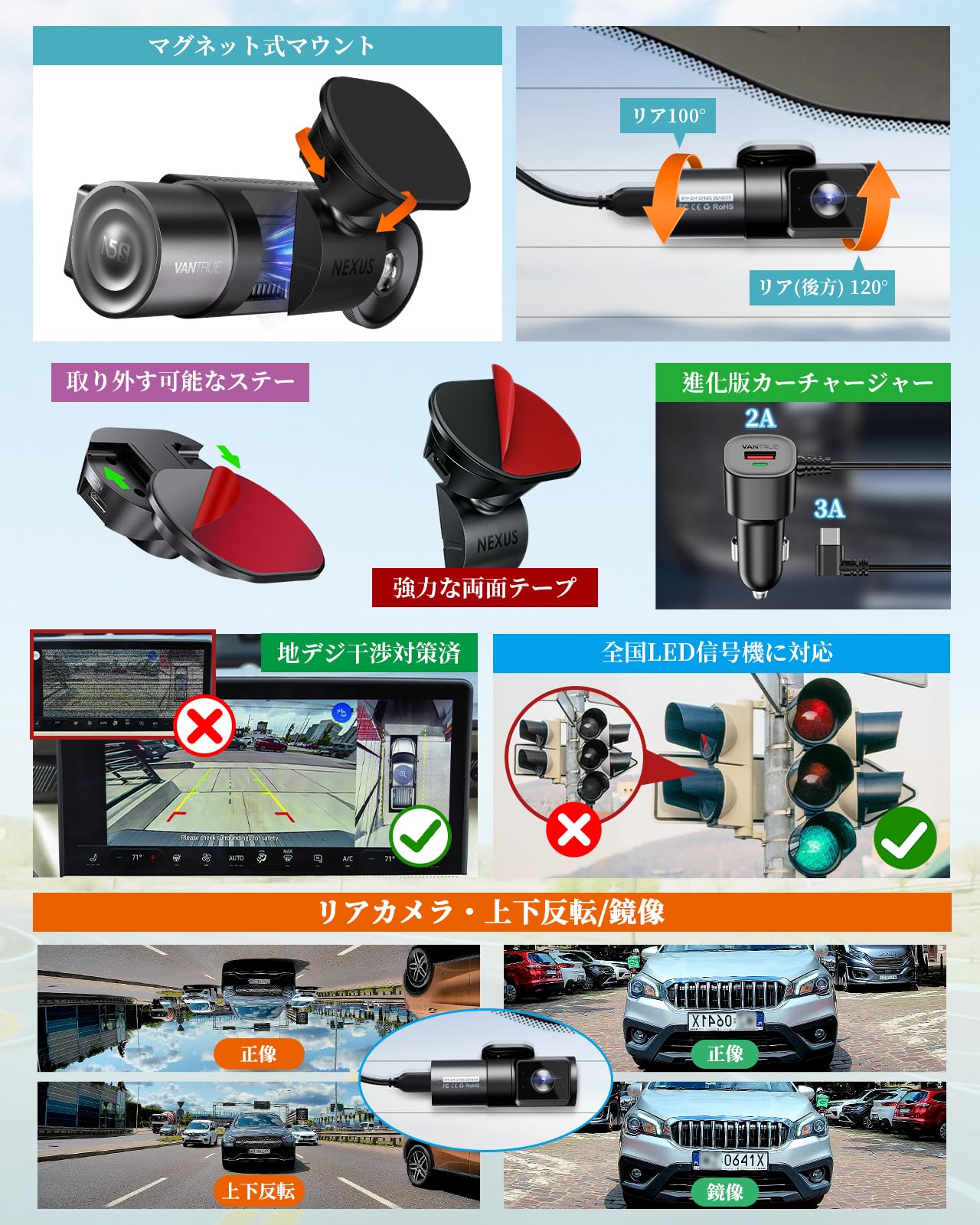Amazon.co.jp: VANTRUE: 商品コレクション