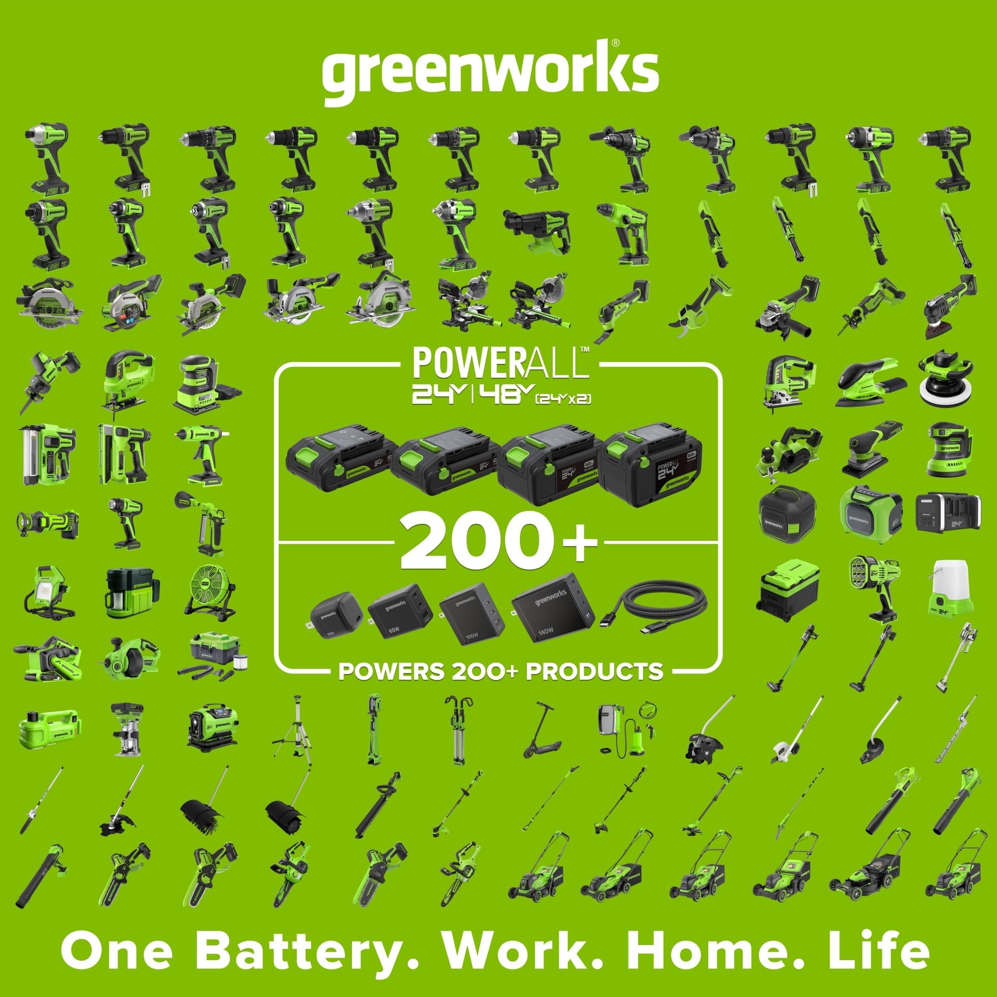 Greenworks 48V(24V x 2) Soffiatore Assiale a Batteria, Velocità Aria 217 Km/h, 16.4m³/min, Potente Tubo Soffiatore Assiale Controllo di Velocità Elettronico Senza Batteria e Caricatore BL48L00-01