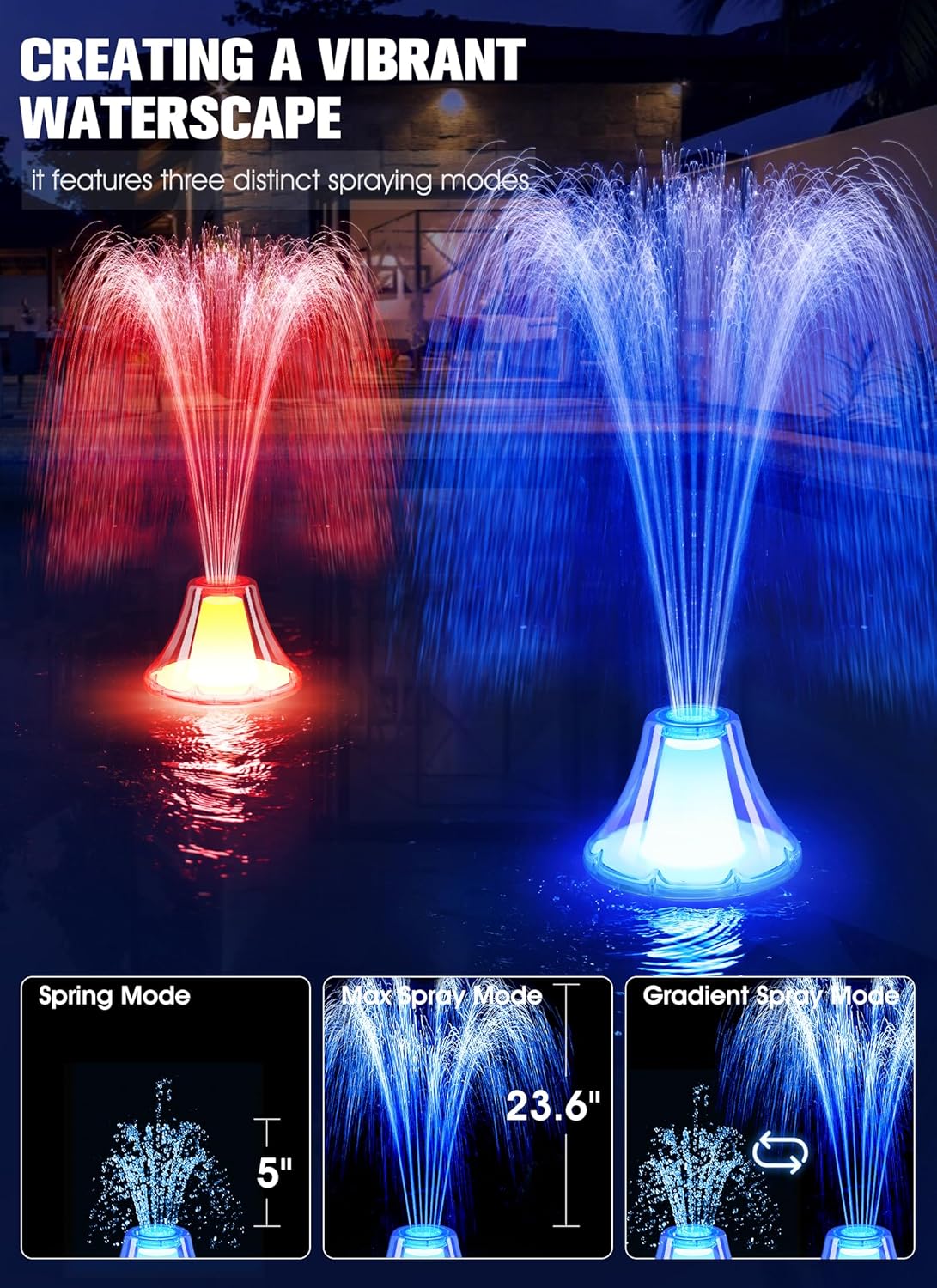 Bubbling Pool Fountain with Lights,Floating Pool Fountains with Anchor,Above Ground Pool Water Fountain Pump,Battery Powered Swimming Pool Floating Fountains for Inground Pool-1PC(White)