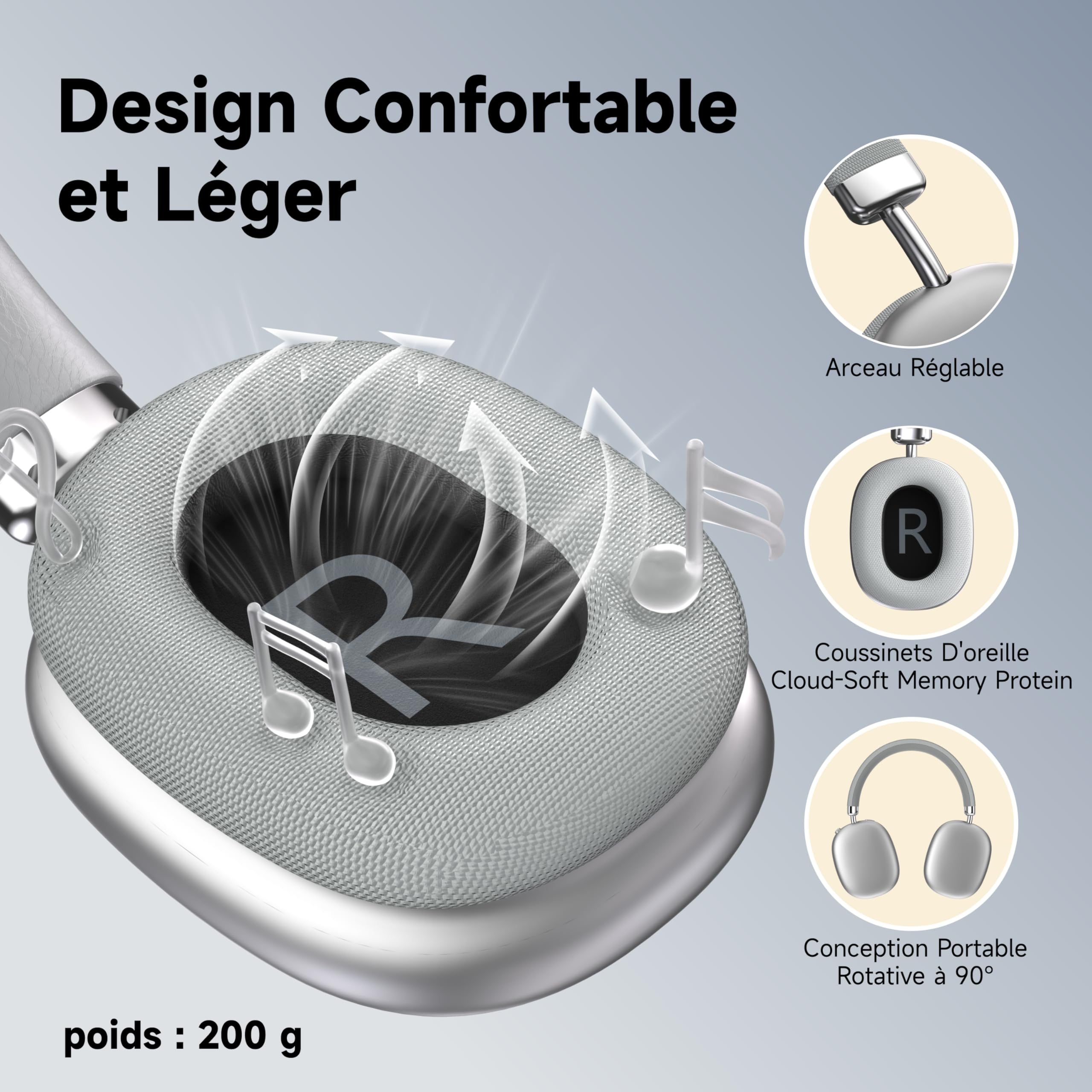 P5 Casque Bluetooth 5.3 sans Fil Gaming, Casque Audio Filaire, Headphones Bluetooth Léger et Réglable avec Microphone, pour Apple, Android, TV et Samsung, pour Le Sport et Les Voyages (Argent)