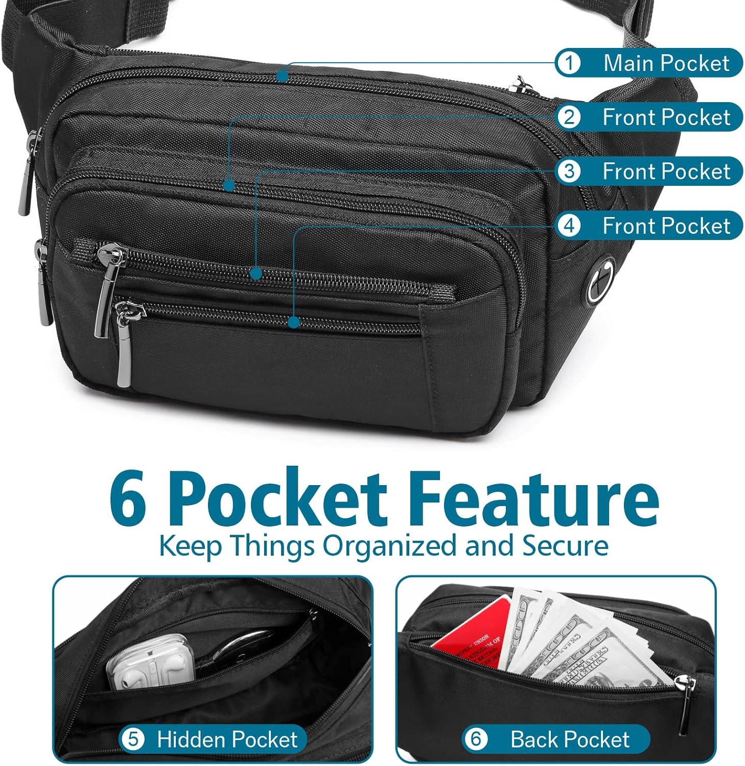 Packism Fanny Packs for Women Men - 6 Pockets Large Crossbody Waist Bag with Adjustable Strap Belt Bag for Travel Running Hiking - Image 3