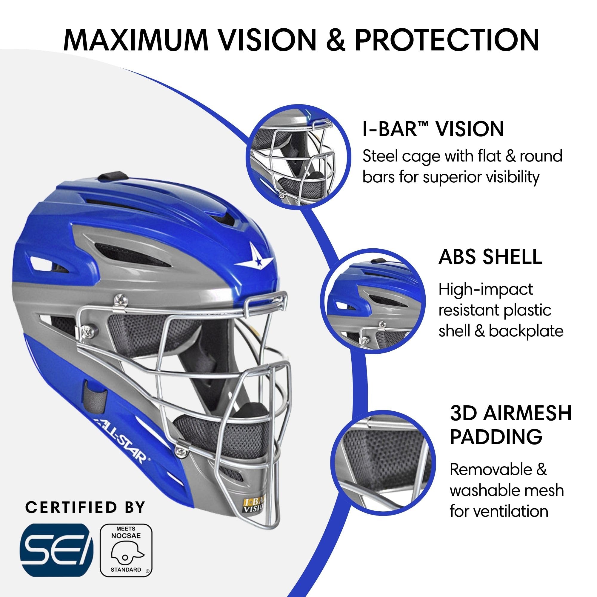 All Star System 7 Adult 16+ Catchers Gear Set NOCSAE CKCCPRO1