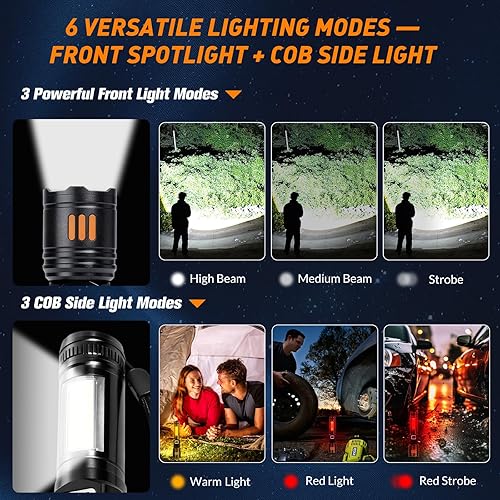 Miniatura 2 de AYL Rechargeable Flashlights 2 Pack, Super Bright High Lumens Flash Light, 6 Modes Zoomable Linternas with LCD Display, High Powered Handheld LED