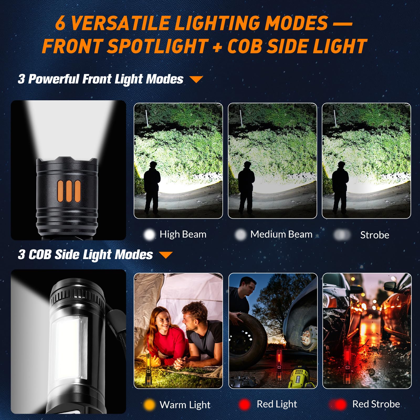 AYL Paquete de 2 linternas recargables, luz de flash súper brillante de alto lúmenes, 6 modos de zoom con pantalla LCD, linternas LED de mano de alta potencia para el hogar, emergencias, camping