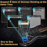 Vista 4 de Wireless Guitar System 2.4GHz Wireless Guitar Transmitter Receiver Electric Guitar Wireless Rechargeable Lithium Battery Audio Guitar Wireless System