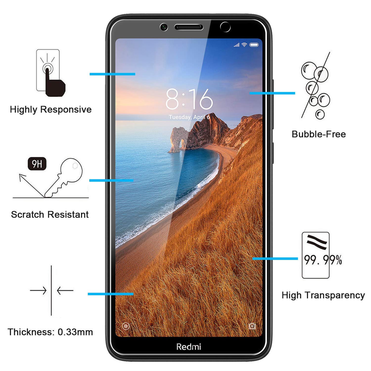 4 Pezzi] VETRO TEMPERATO Per XAOMI REDMI 7A PELLICOLA