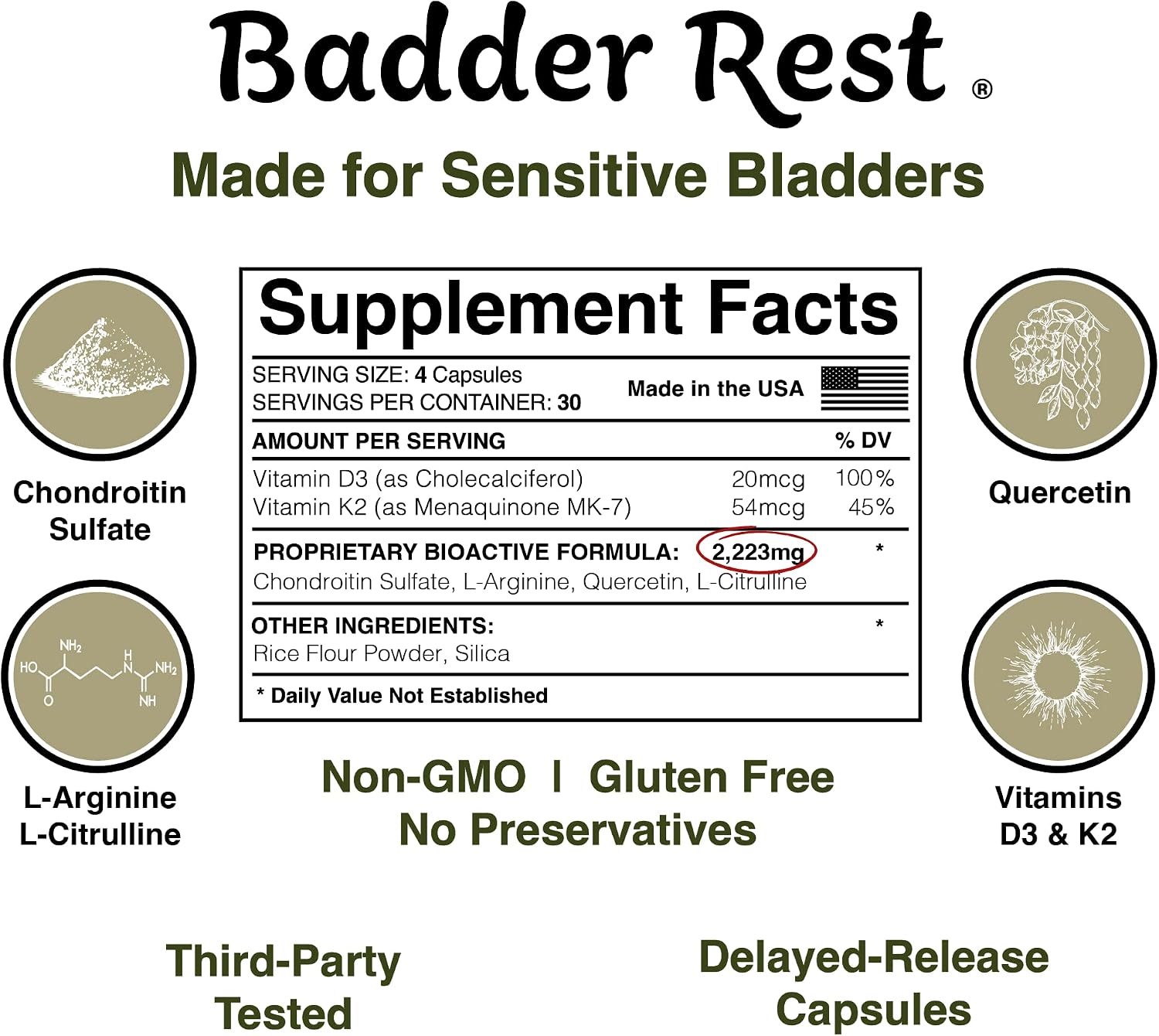 Bladder Rest - Premium Bladder Formula for Bladder Health & Discomfort - 120 Capsules - Made in The USA