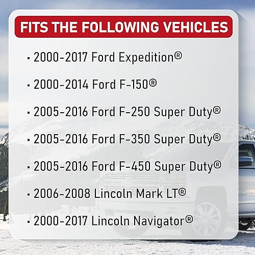 Miniatura 4 de Kit de reparación de montaje de riel de techo corredizo - Compatible con vehículos Ford y Lincoln - F150 2000-2014, Expedition 2000-2017, F250,