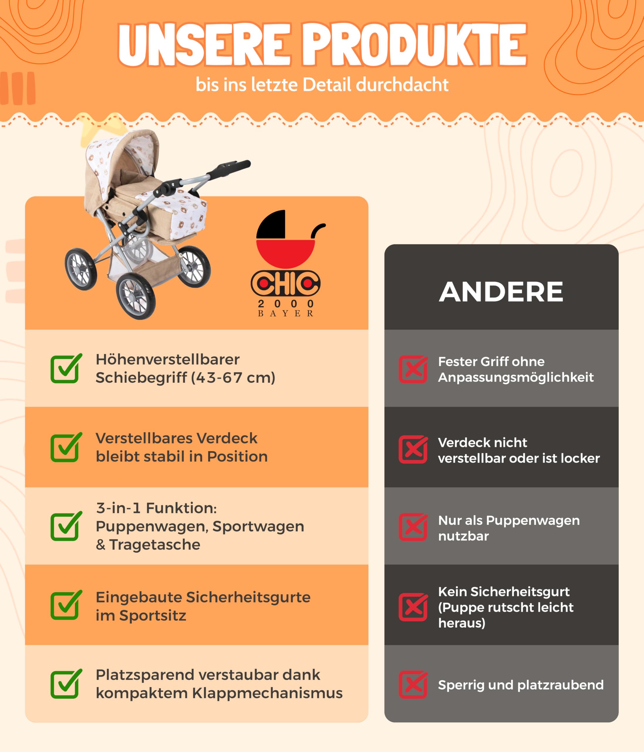 Bayer Chic 2000® Wózek dla lalek Leni kombi 3 w 1, beżowy, składany, uchwyt z regulacją wysokości 43-67 cm, torba do przenoszenia – lalki do 46 cm, od 3 J.