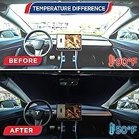 Vista 6 de MAXORION Parasol Tesla Model 3 y Y, hecho de material genuino de 2 capas. Además del parasol Tesla Model 3 y Y, también se incluye un paño