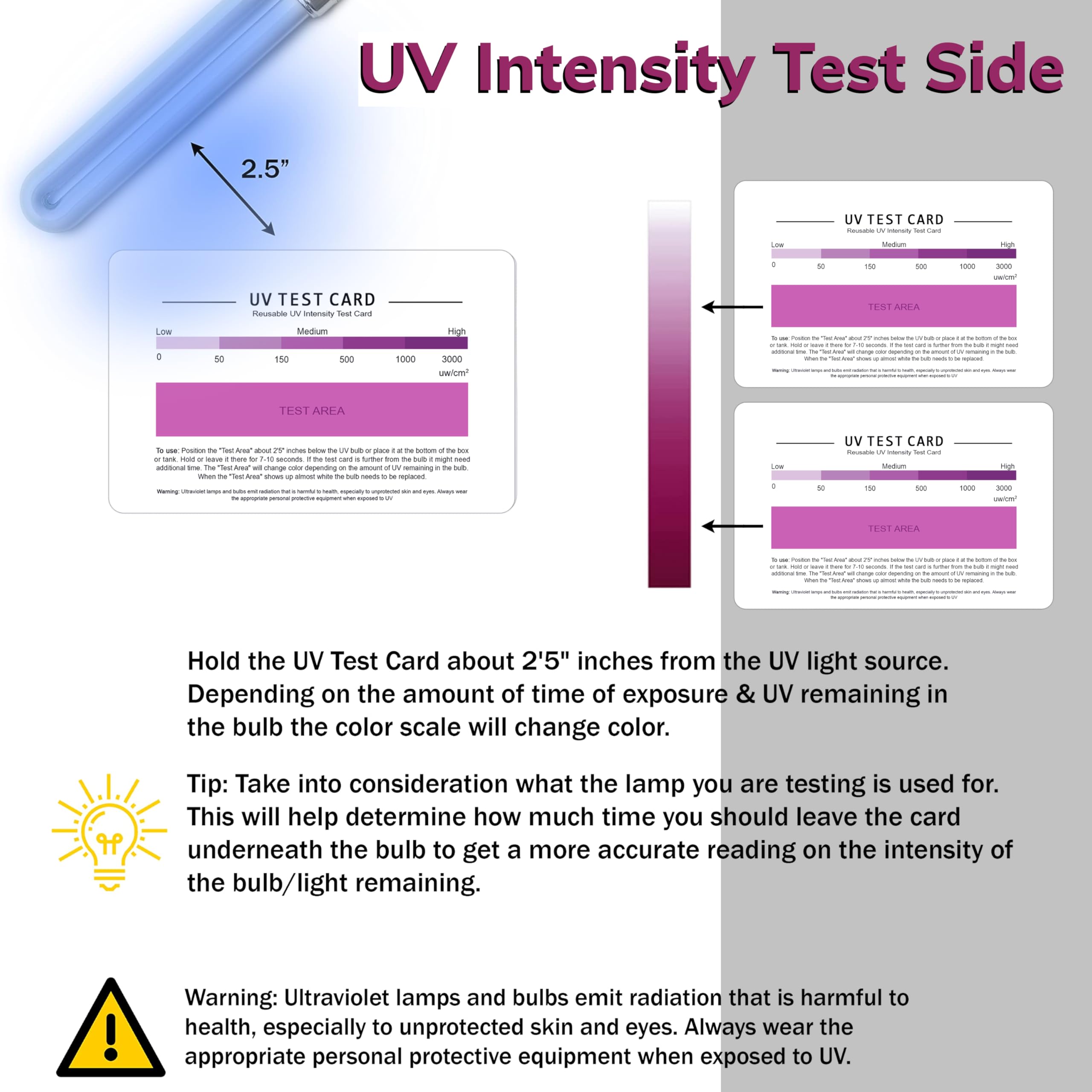 SaiTech IT | UV & UVC Test Card & UV Intensity Test Card | 3-in-1 UV Test Card | UVA & UVC Light Identifying Card | UV Bulb & LED Intensity Reading Card | UV Dosage Indicator Card | UVB Tester - Image 5 thumbnail