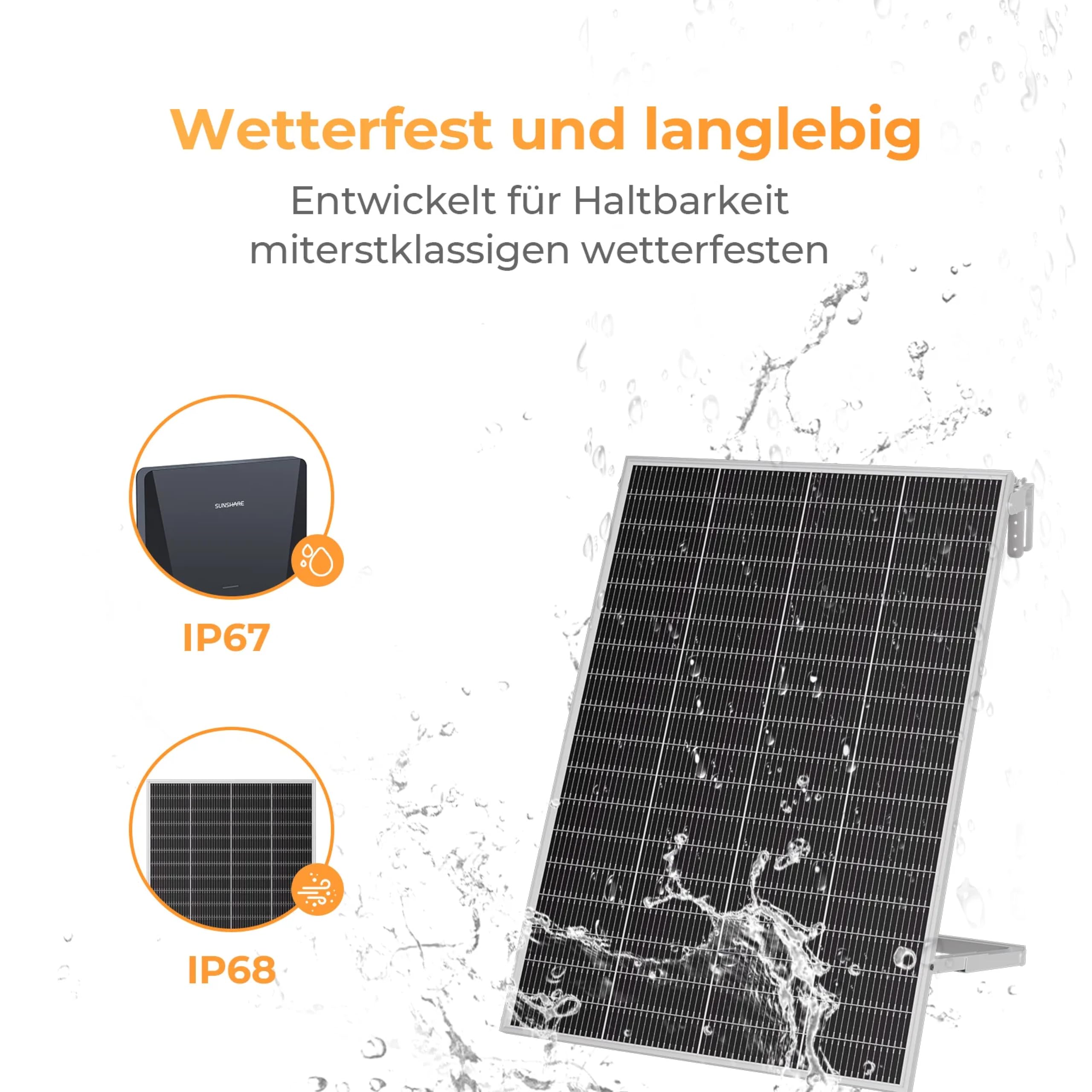 Ray Lite Solarpanel 200W – N-Typ Monokristallin – 25 % Wirkungsgrad – Plug & Play – Für Balkonkraftwerk & PV-Anlagen – Hochleistungs-Solarmodul Einzelstück
