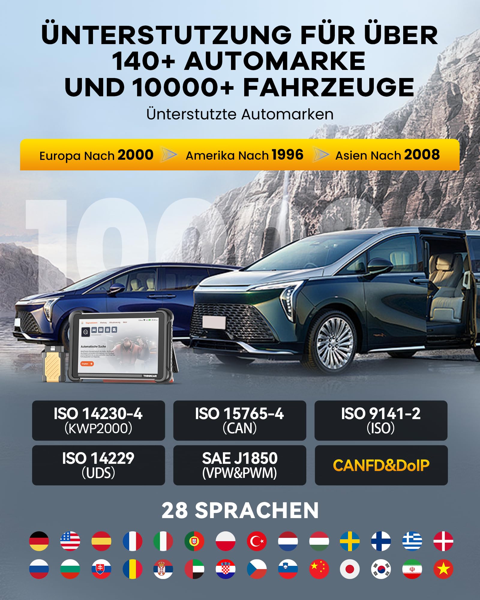 Auto Diagnosegerät, ThinkScan TK689BT OBD2 Diagnosegerät Mit 34 Reset-Funktion + Volle Systemdiagnose, Diagnosegerät Auto Für ECU-Codierung/BI-Direktionale Steuerung/CANFD&DoIP, Kostenlose Updates
