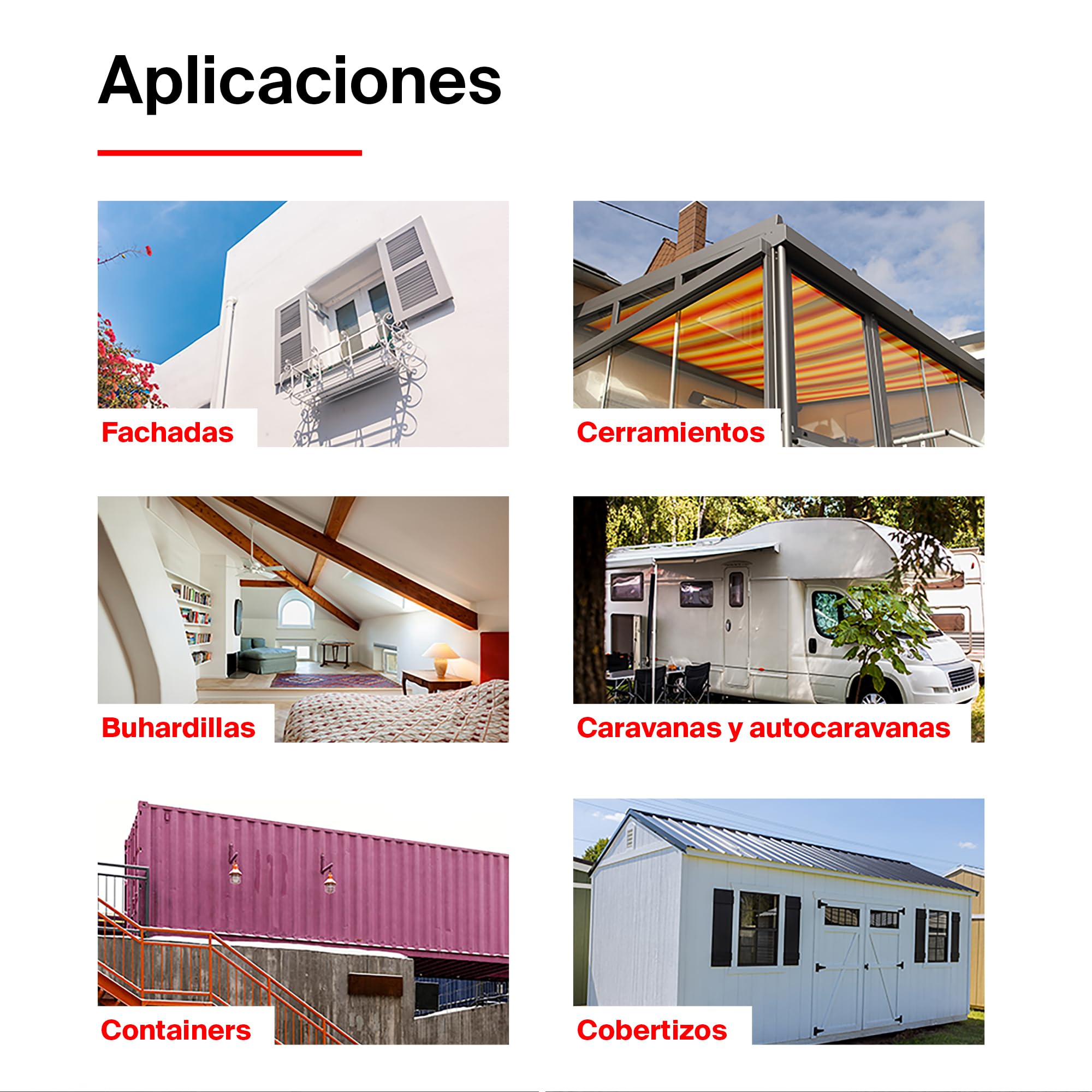 fischer - Climatech Pro - Escudo Térmico Total, Aislante Térmico Reflexivo Exterior e Interior para Pared, Techo, Tejado, Fachada o Habitación (18 L)