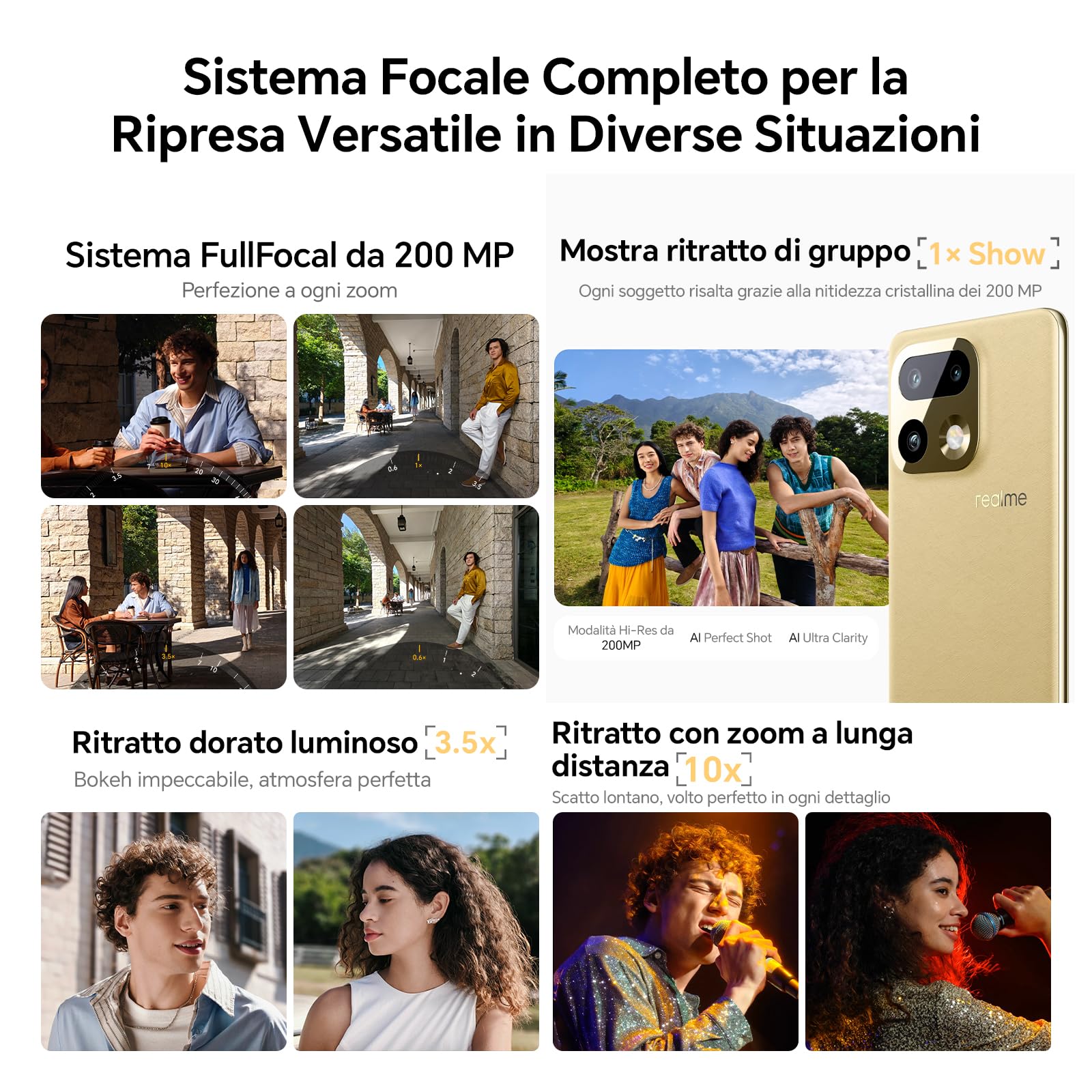 realme 16 Pro+ Smartphone 5G,8+256GB,Display AMOLED 6,8" 1,5K 144 Hz,Fotocamera Principale 200MP OIS & Obiettivo Teleobiettivo 3,5x,Batteria 7000mAh, IP68/IP69K (Master Grey, 256, GB, 8, GB)