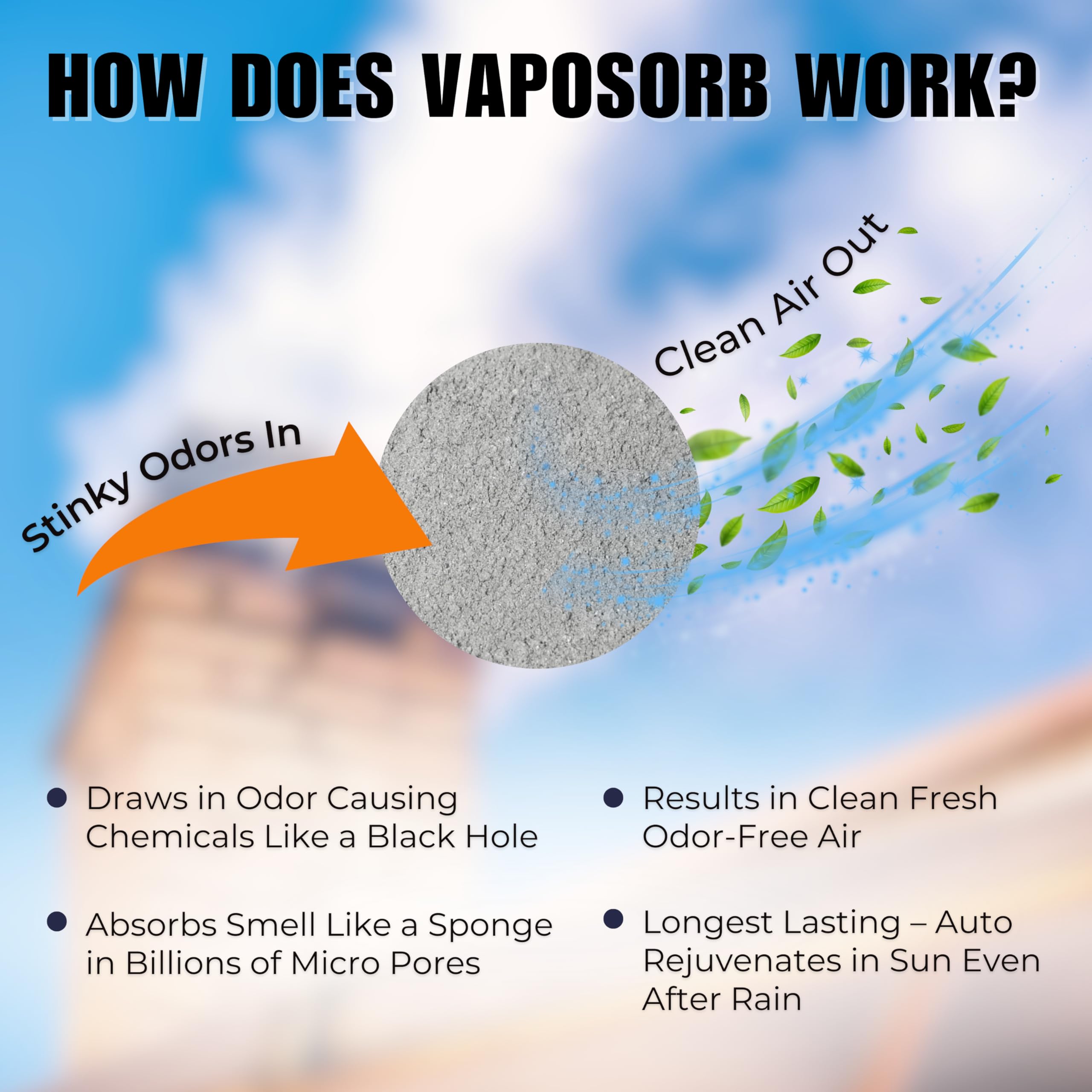 Natural Fume Remover - Spill Control -4 Natural Fume Remover - Spill Control -4