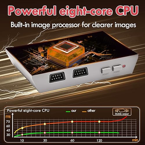 Miniatura 4 de Retro Gaming Console with 621 Built-in Games, HDMI Retro Game Console for NES, Classic Mini Entertainment System for Nintendo, Plug and Play with