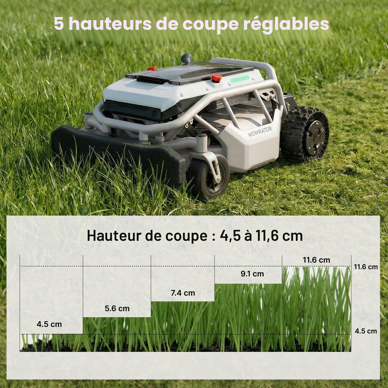 Mowrator S1 2WD 12Ah Tondeuse télécommandée 53 cm 24°(45%) 3 Saisons | Entretien quotidien, lame mulching incluse, hauteur 4,5–11,6 cm, jusqu'à 3 000 m², prêt à l'emploi