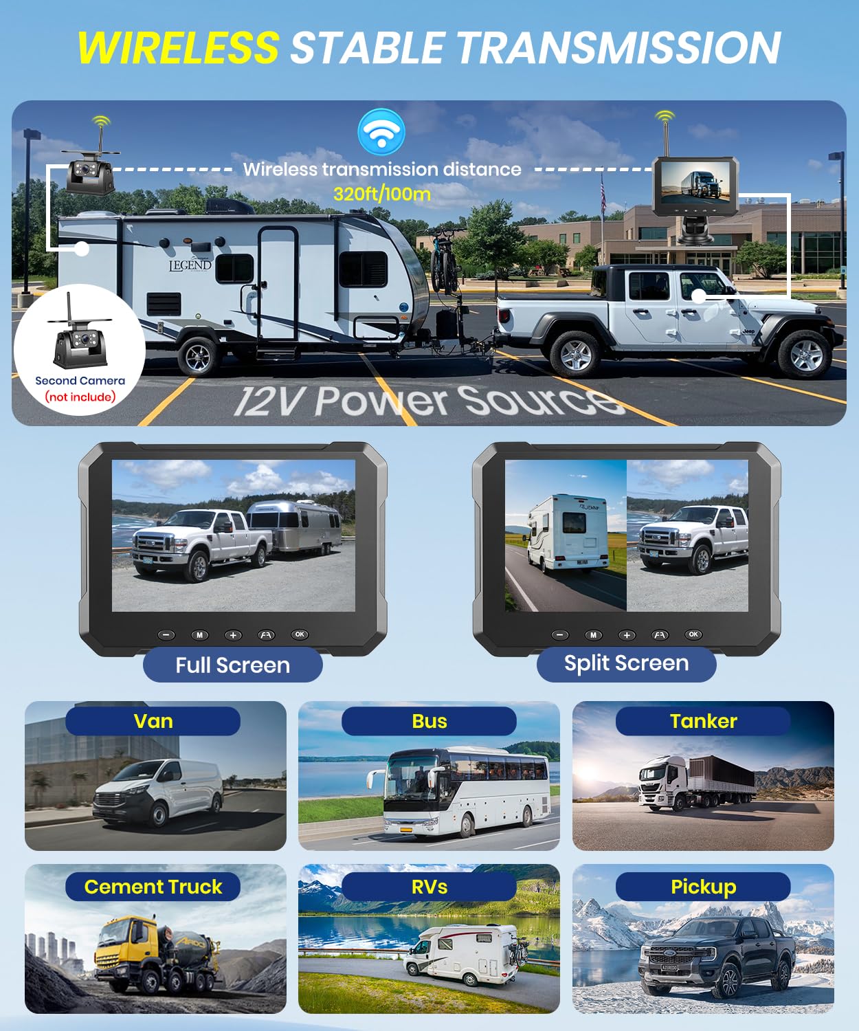 VECHTEL Monitor Retromarcia Wireless 5'' IPS HD, Telecamera Solare Senza Fili 10000mAh Magnetica IP69, Visione Notturna, Linee Guida Parcheggio Intelligenti, Compatibile 12V per Auto Camion SUV