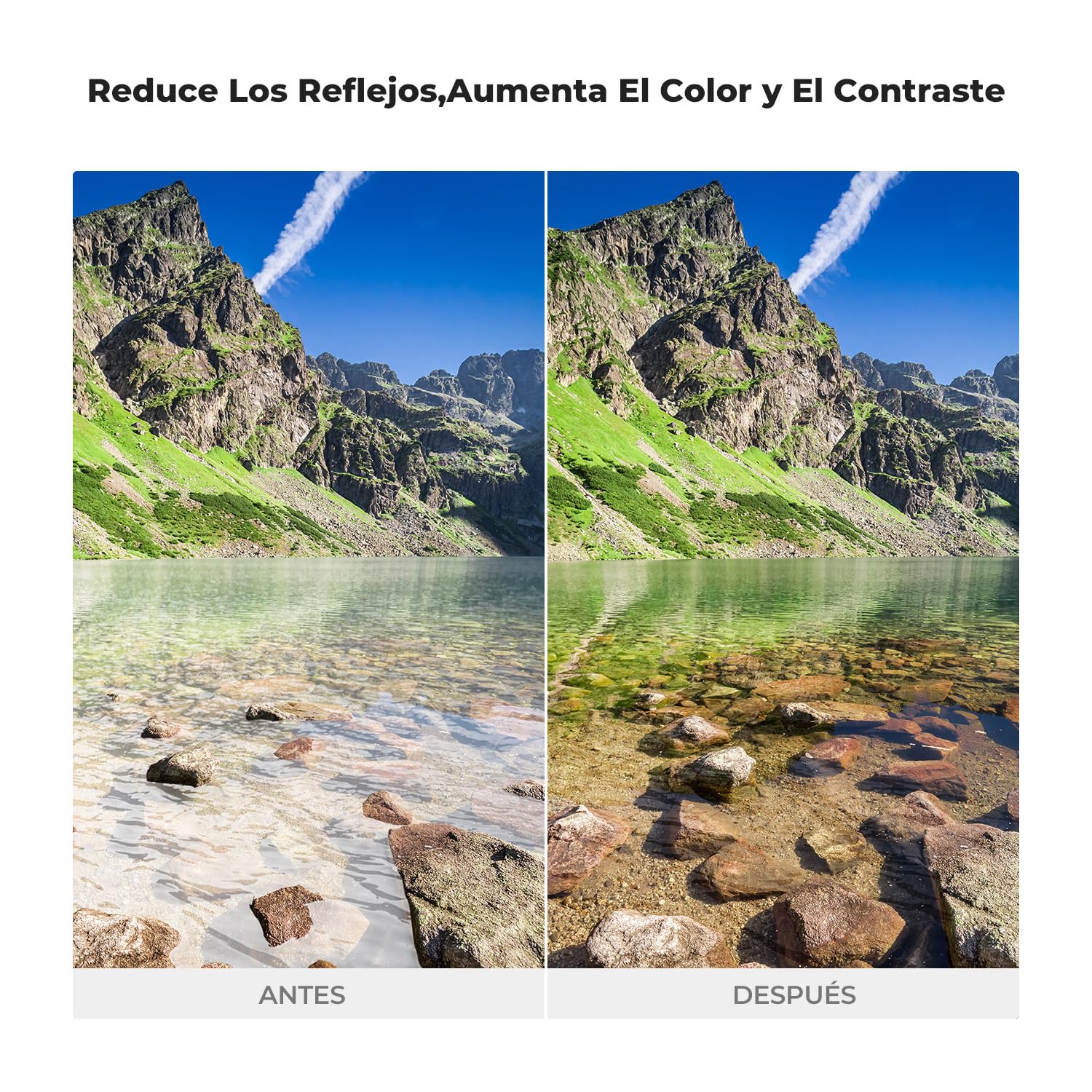 K&F CONCEPT Nano-Klear 77mm Filtro Filtro CPL con Tapa de Lente | Filtro Polarizador Circular de Vidrio Óptico con Revestimiento Nano con Tapa de Lente - FC301