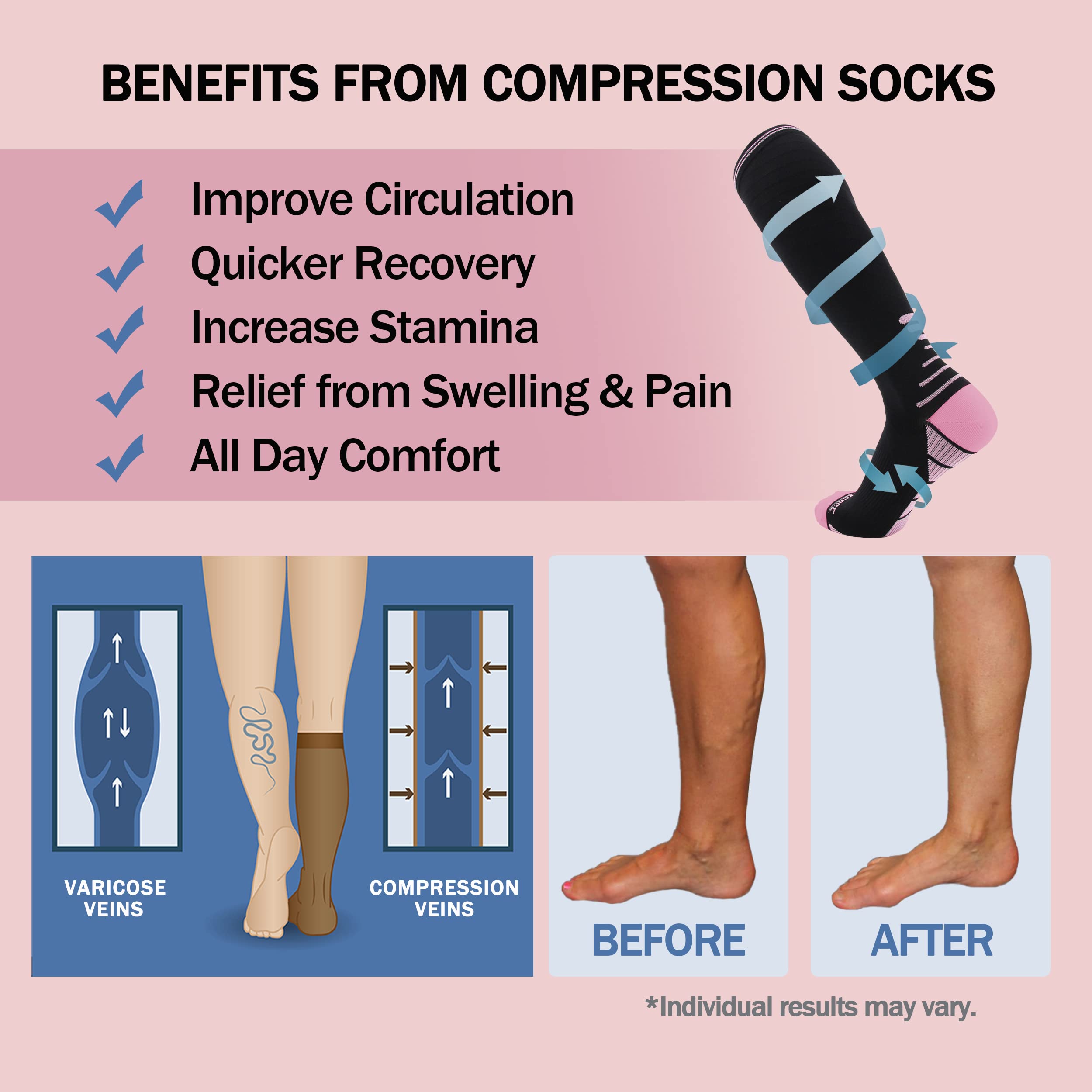 Calcetines de compresión para mujeres y hombres, graduados 20-30 mmHg calcetines de circulación hasta la rodilla con soporte de arco para deportes médicos, 1 par, negro/rosa, Large/X-Large