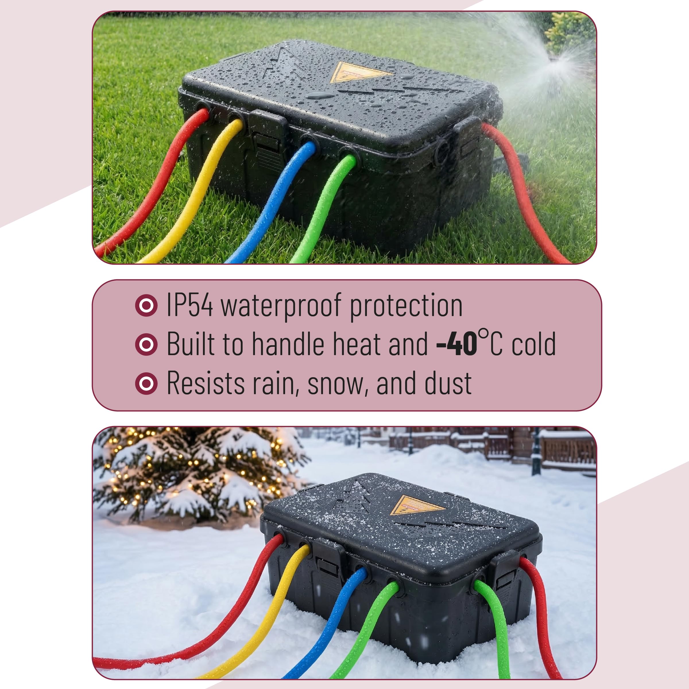 Bates- Large Outdoor Electrical Box, 12.5" x 8.5" x 5" Black — Amazon image 5