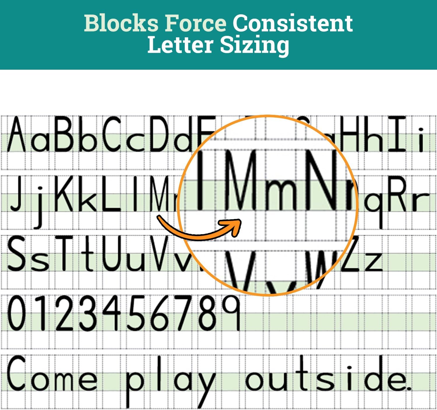 Crazy Clearance Channie's Visual Handwriting Storytelling Workbooks for Prek-1st grades 40 sheet 80 pages 8 x 11.5 with paper back